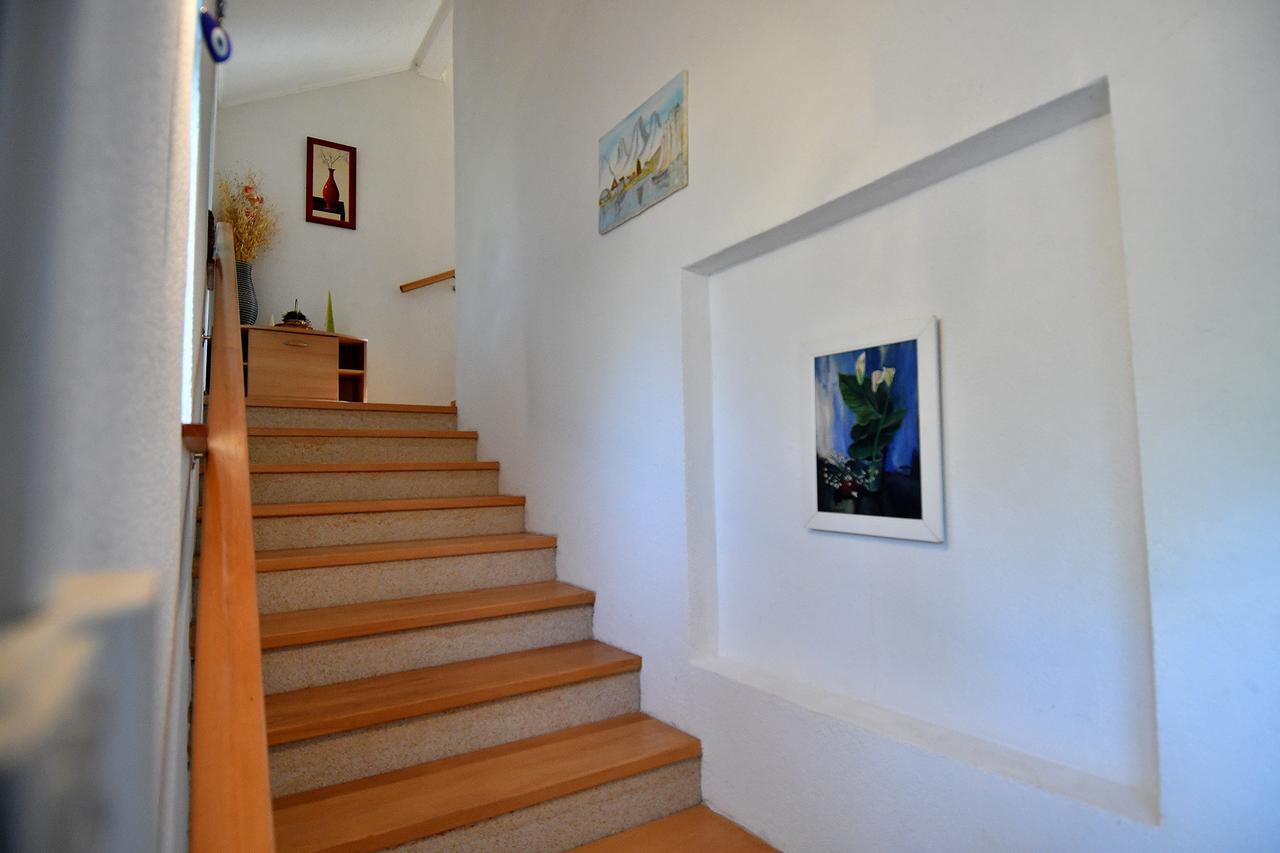 Keep Calm Garden Villa ซาราเยโว ภายนอก รูปภาพ